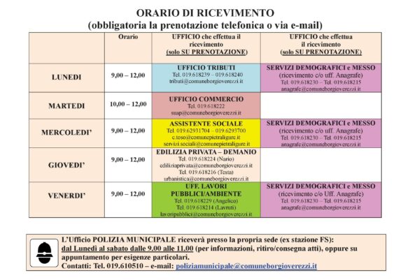 ricevimento uffici con recapiti da febbraio 2021.ritaglio